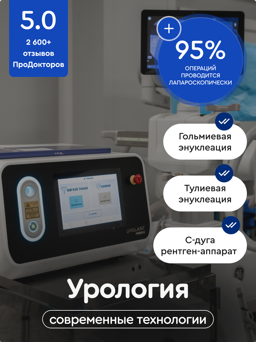 Урология