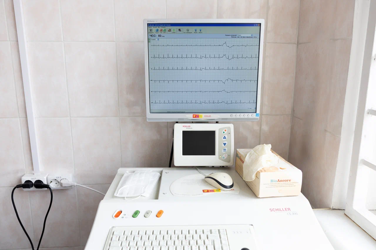 Фото процедуры