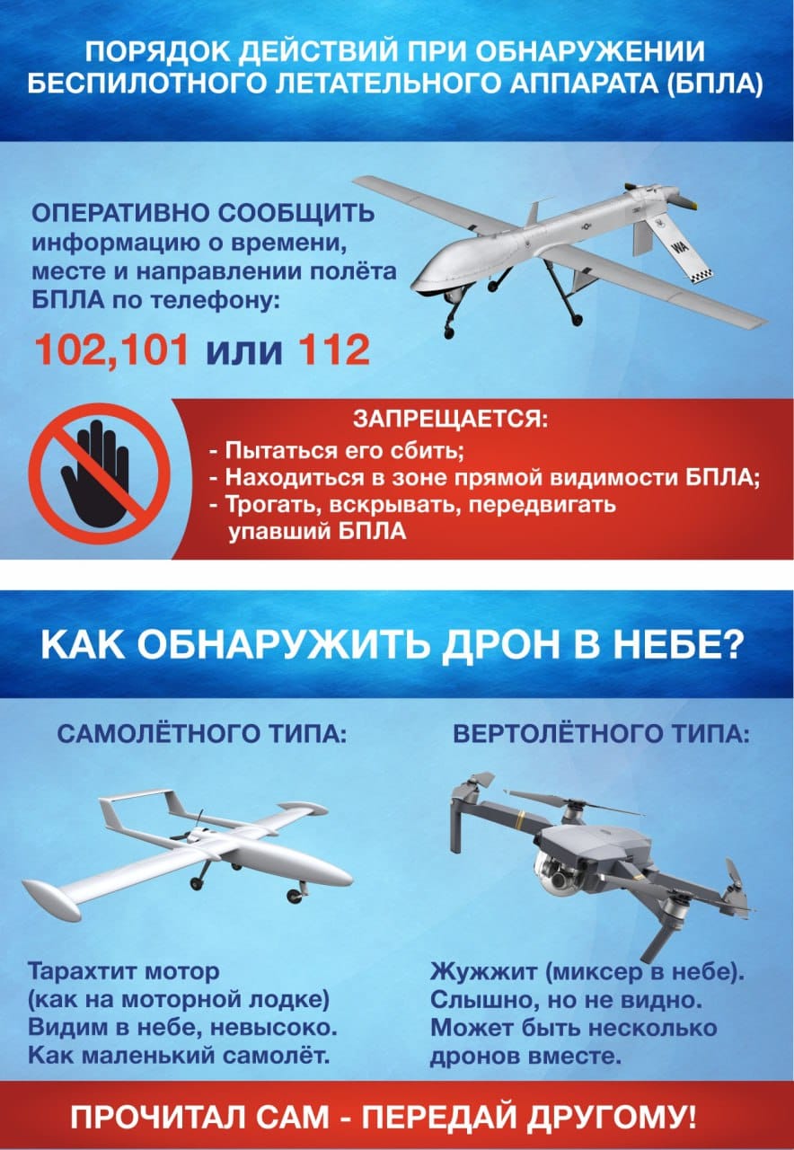 Порядок действий при обнаружении беспилотного летательного аппарата (БПЛА)